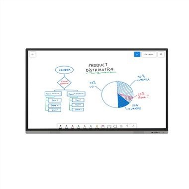 السبورة التفاعلية لغرفة المؤتمرات